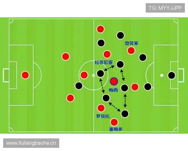 巴萨进攻体系过度依赖边路，战术单一问题是否制约其关键战表现