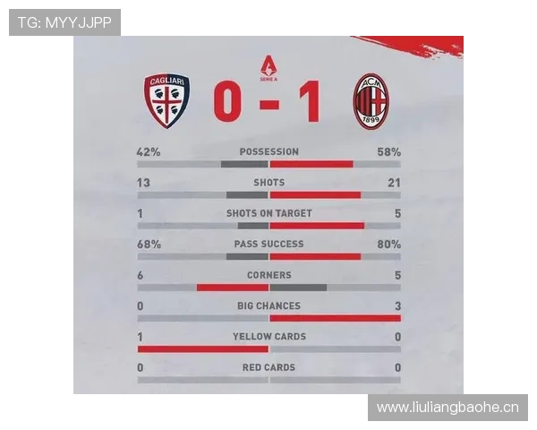 莱奥数据波动解析：战术角色与状态稳定性