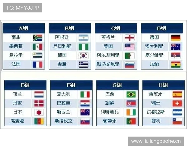 南非冲击2026世界杯:出线前景与晋级形势分析 南非冲击2026世界杯:出线前景与晋级形势分析
