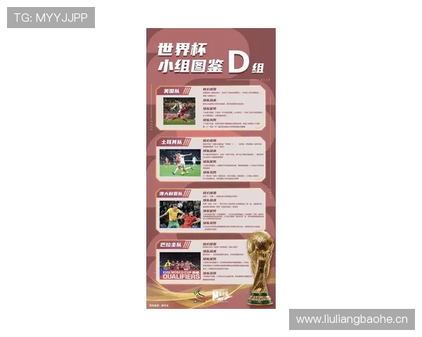 世界杯D组最新排名公布
